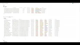 How To Share Partial Notion Databases in 2024 (REAL Granular Database Permissions)