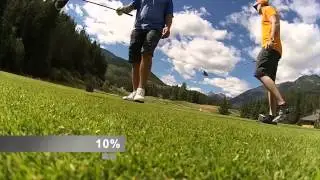 Drift Innovation Ghost-S Slo-mo Golf