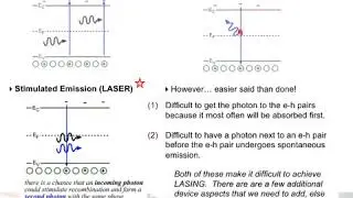 Lasers Part A