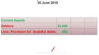 Provision for doubtful debts  - example