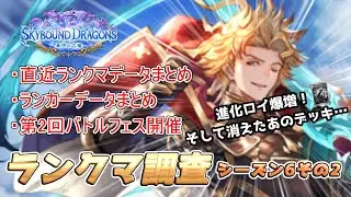 【蒼空の六竜】環境調査パート6-2！進化ロイヤル大流行！？そして早くも消えたあのデッキ…【シャドバWB】