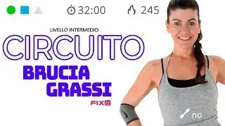 Cardio A Casa! Esercizi Cardio A Circuito Per Dimagrire