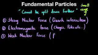 Fundamental Particles | Particle Physics | Cambridge AS Level Physics 9702