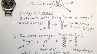 Two Ways Ionizing Radiation Damages DNA - One Minute Medical School