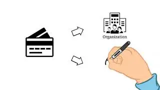[Fraud Prevention Tips] What is Credit Card BIN (IIN) and How Can It Be Used in Fraud Detection?