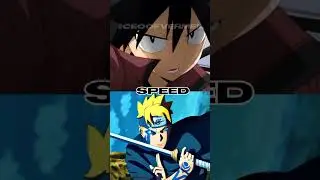 Shiki Granbell vs Boruto #anime #powerscaling #manga #boruto
