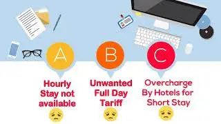 Bag2Bag : Explainer