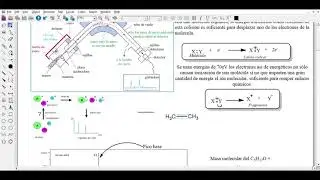 Introducción a Espectroscopia de Masas