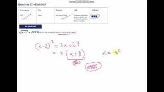 Radical and Quadratic Functions SAT Advanced Math #38 | #satexam #advancedmath #maths