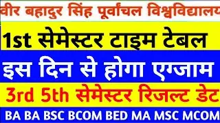 Vbspu News Today|Vbspu Ba Bsc Exam Date 2025|Vbspu Time Table 2025|Vbspu Ba 3rd Semester Result 2025