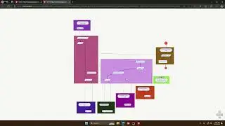 Kuku's VisFlow Logger | Visualize flow of your program execution by logging | Devlog 1