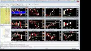 BDSwiss Forex Trading Live Analysis Part 1/4