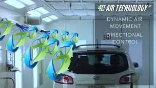 FLASH DRY - &ldquo;Make your Spray Booth into a True Drying Chamber!&rdquo;