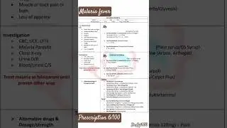 Malaria Fever Complete Prescription in Urdu | Episode 6/100 | Dr. Aqib