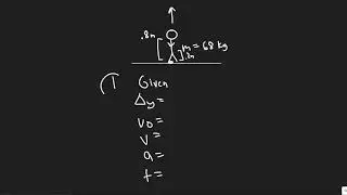 An exceptional standing jump would raise a person 0.80 m off the ground. To do this, what force must