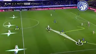 BOCA JNRS TACTICAL ANALYSIS BUILD UP PHASE V CLUB ATLETICO PLATENSE
