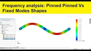 Solidworks simulation workshop 101 | Frequency analysis of pinned pinned bar
