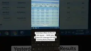 Yesterday&rsquo;s Meta Ads Results (Pakistan Market) 👇Ad Spend: 59,000/-Sales: 360,000/-ROAS: 6.07CPP