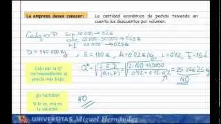 umh1798 2012-13 Lec45 Modelo EOQ descuentos