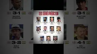 India vs England test series prediction before series start 👀 #shortsfeed