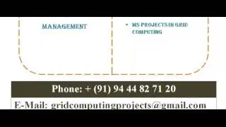 GRID COMPUTING PROGRAMS CODE IN AUSTRIA
