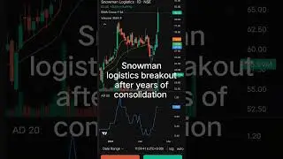 #snowmanlogistics #snowman #niftyandbankniftyanalysisfortomorrow #nse #breakout