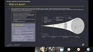 VLAMEF Webinar Verbeter je cashpositie en werk aan je strategie ism EY