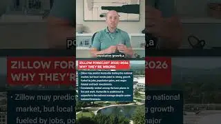 Why Huntsville Will Beat Zillow&rsquo;s Forecast Again 🚀 #shorts