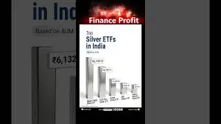 Top 5 Silver ETF in 2025 |Best Silver Investment ETF