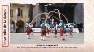 Desaparición y Resemantización de la Danza de Acatlaxquis