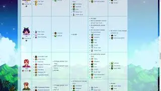 List of All Gifts Stardew Valley Wiki
