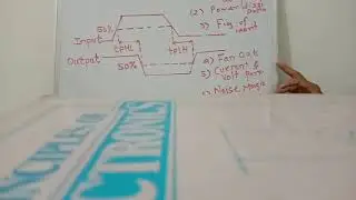 Characteristics. Of.  Digital. IC