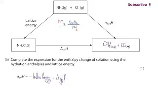 Partial Pressure Kp & Entropy Question Practice Edexcel A levels Part 1