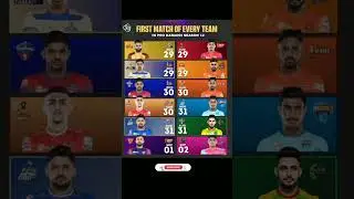first match of every team PKL 12 #kabaddi #sports #shorts #kabaddihub #Kabaddisummit