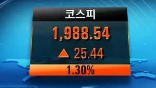 [증시 마감시황] 코스피, 美 고용지표 호조에 상승&hellip;1,988.54