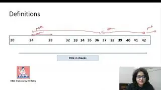 Basic definitions of term, preterm and post-term and their sub classifications!