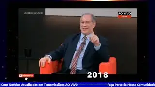 Ciro Gomes fala sobre Lava Jato, Sérgio Moro e Justiça