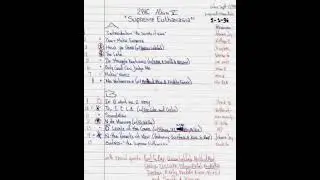 UNHEARD 2Pac &mdash; U Don't Have 2 Worry (feat. The Outlawz) | UNRELEASED