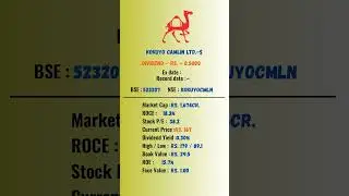 KOKUYO CAMLIN LTD | Ex-Date: 0-0-2024 | #dividend #stockmarket #shots #nifty #dividend #daily