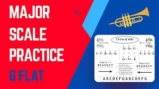Trumpet: Gb Major Scale (Concert Fb) Practice