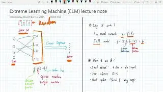 Extreme Learning Machine overview