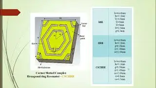 ULTRAWIDE BAND RADAR CROSS-SECTION REDUCTION IN MICROSTRIP PATCH ANTENNA