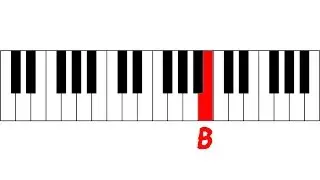 Note Quiz - Level 1 #6