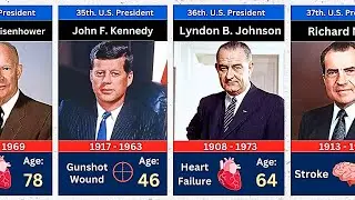 How Every US Presidents Died | Age Of Death