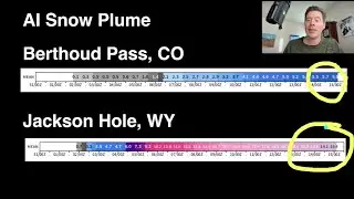 New Year Pattern, Mountain Weather Update 12/31, Meteorologist Chris Tomer