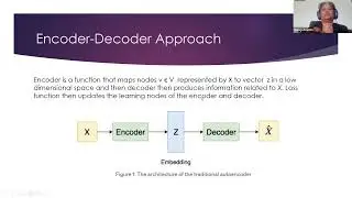 Graph Neural Networks and Applications