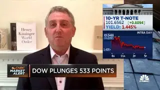 Credit Suisse's Jonathan Golub on market moves after Fed announcement
