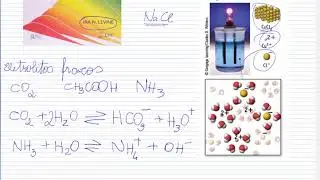 Solucoes-nao-ideais-3: soluções de eletrólitos