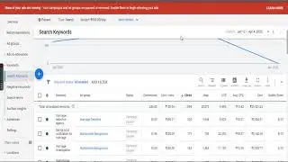 Google Ad Quality Score| How To Improve Google Ad Quality Score| Learn Google AdWords or Google Ads
