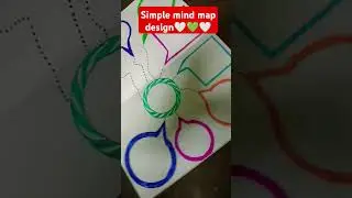 Simple mind  map  design🤍💚👆🏻🤍🤍👆🏻👆🏻💚💚💚